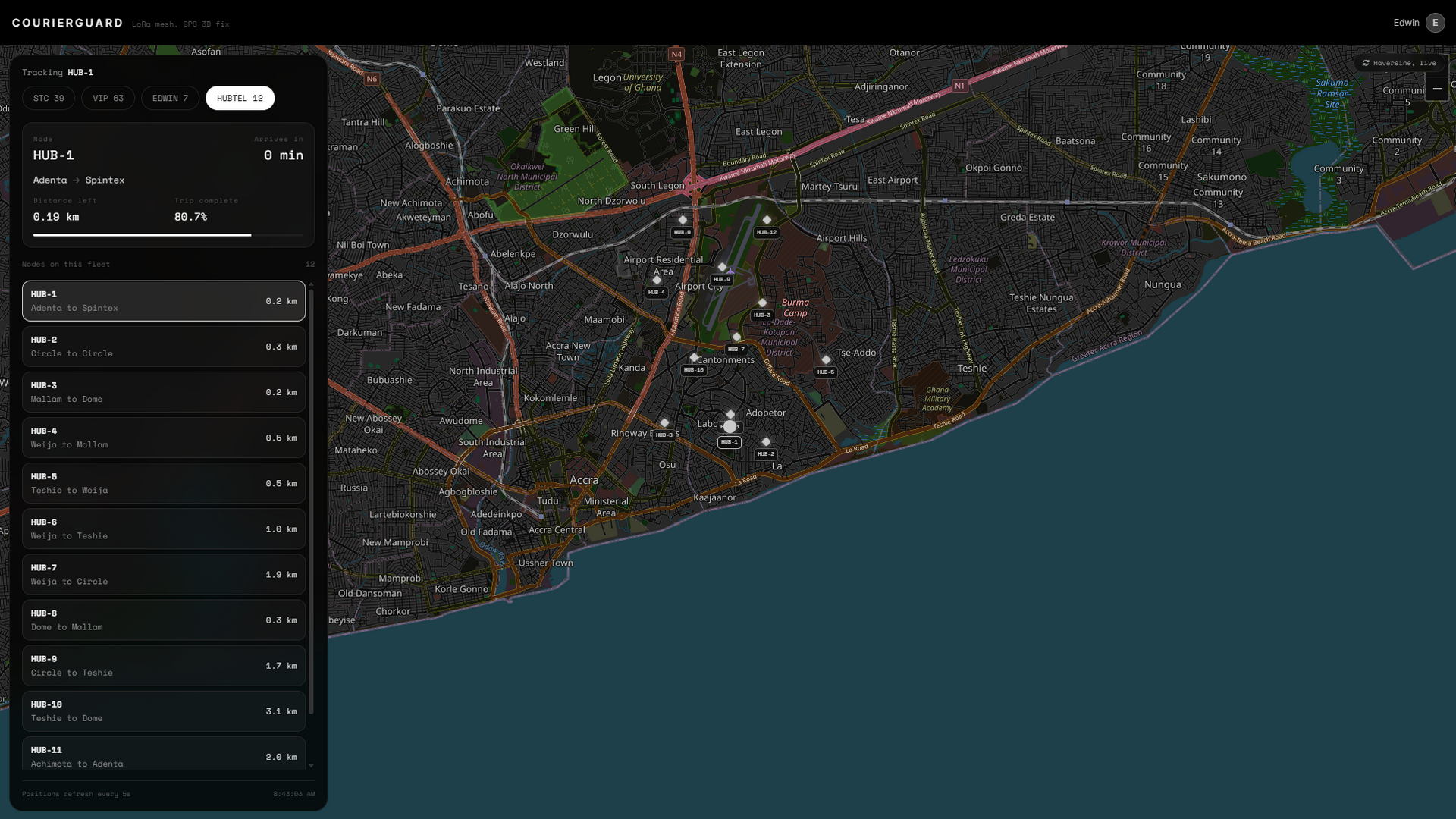 CourierGuard console showing tracked nodes on a live map of Accra